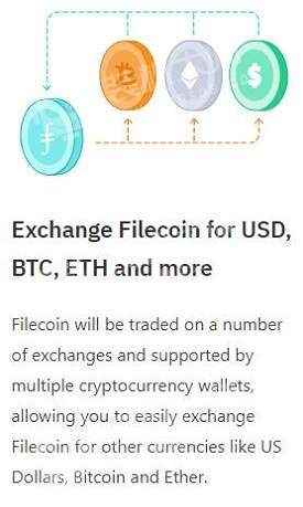 Filecoin正版