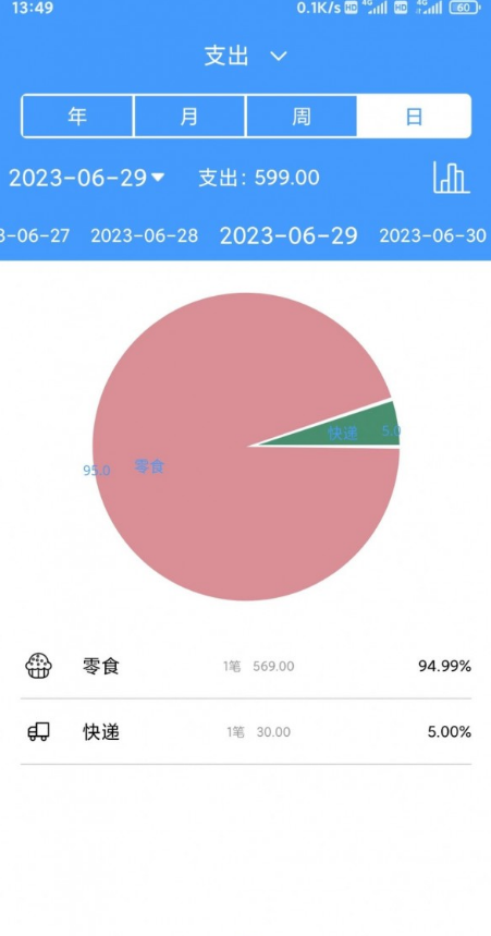 烟雨记账移动版