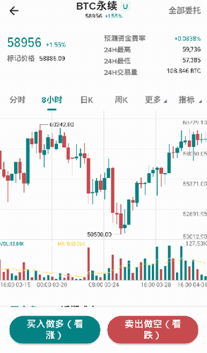 Poloniex(P网)移动版