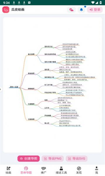 瓜皮绘画中文版