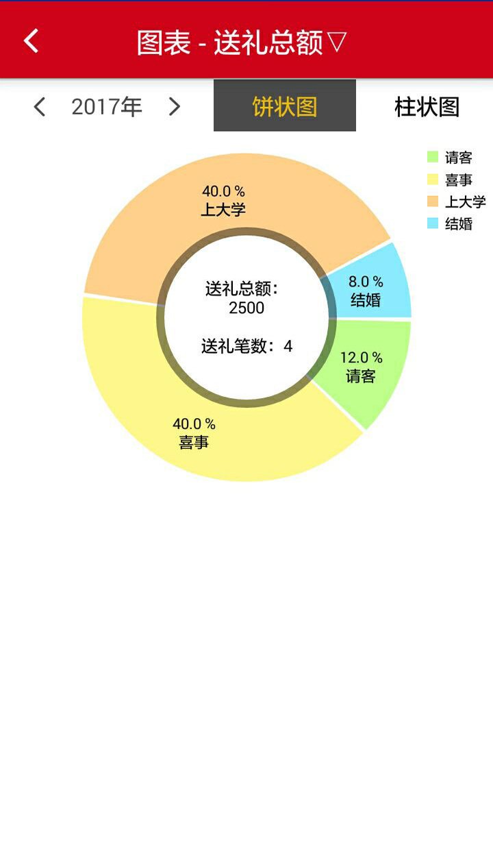 礼小龙游戏