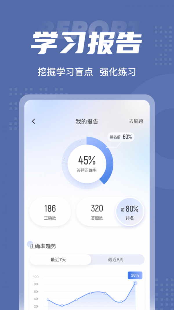 税务师考试聚题库游戏