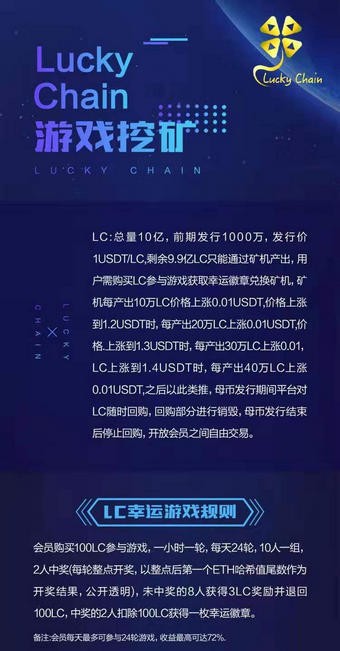 LUCKY幸运链预约手机版