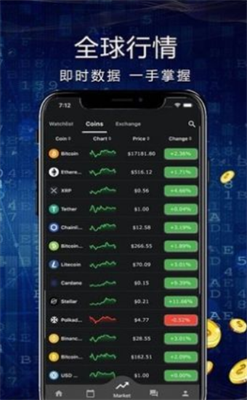 coin98交易所2023官方下载