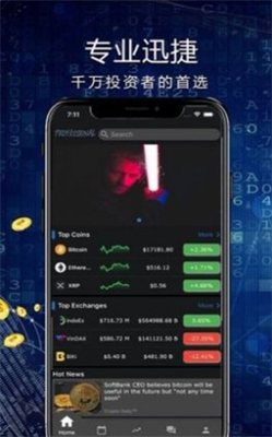 coin98交易所2023官方下载