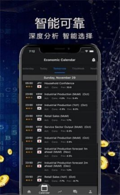 coin98交易所2023官方下载