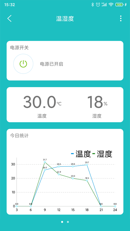 中科智能最新版本