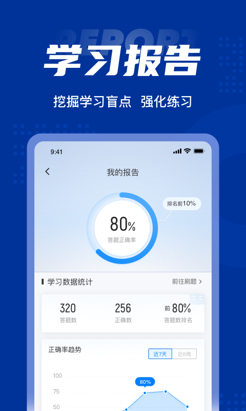 专利代理师聚题库最新