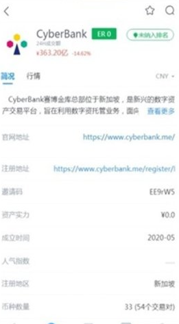 cyberbank交易所手机版