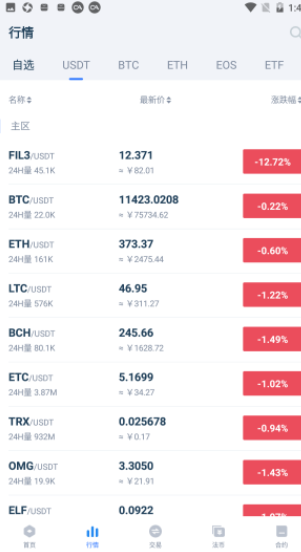 vbcoin交易所最新版