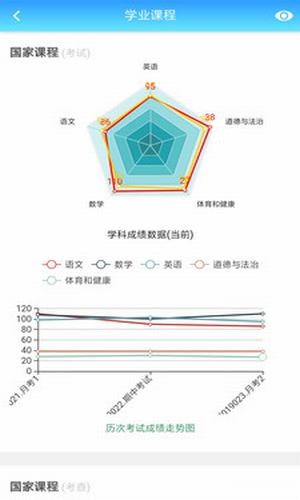 成长记录最新版本