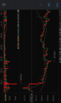 okcoin国际交易平台最新