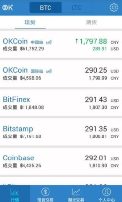 okcoin国际交易平台最新