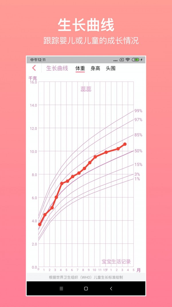 宝宝生活记录游戏