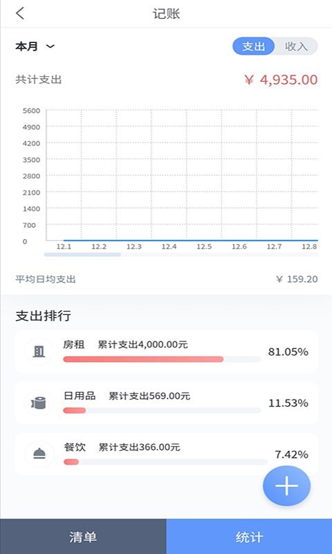 滴答账本最新版本