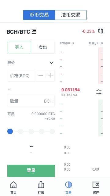 Biti交易所2022最新版本