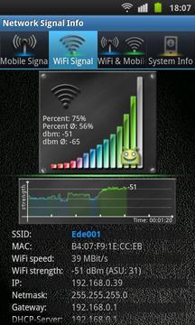 网络信号信息精简版