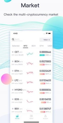 CoinEx交易所2023app