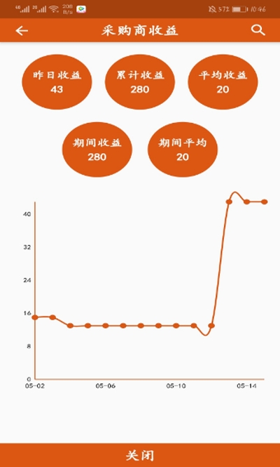 信用仓极速版