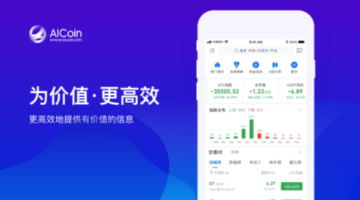 aicoin交易所行情软件互通版