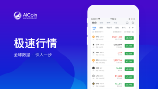 aicoin交易所行情软件互通版