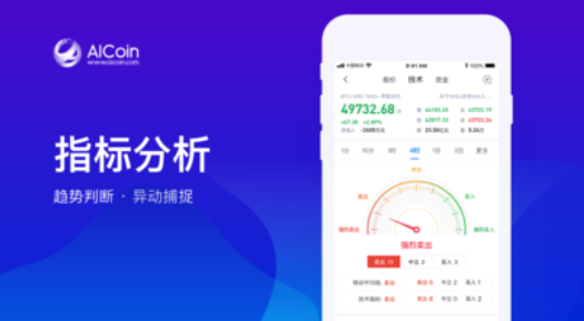 aicoin交易所行情软件互通版