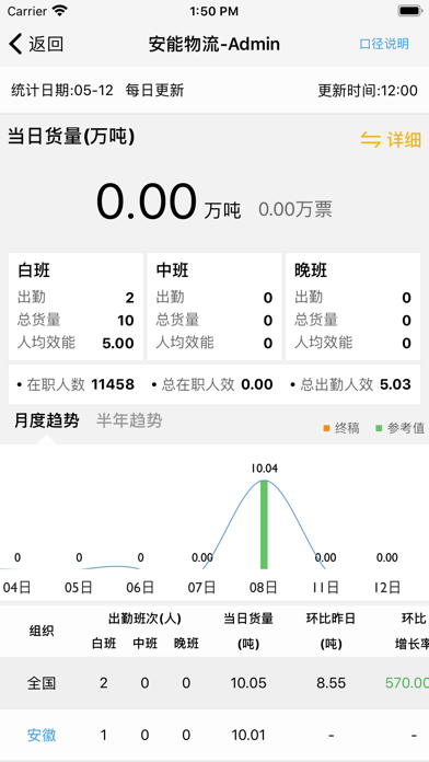 智慧分拨预约官方版