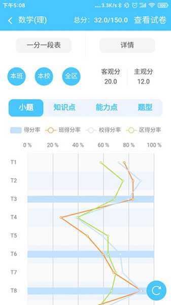 达美嘉教育最新版