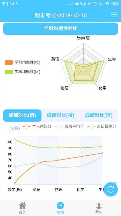 达美嘉成绩查询2023游戏