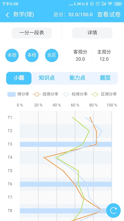 达美嘉家长端中文版