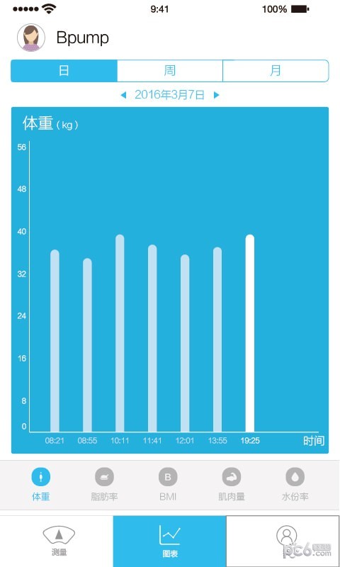 人体脂肪测量仪官方下载