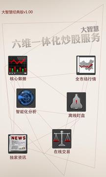 大智慧经典版官方