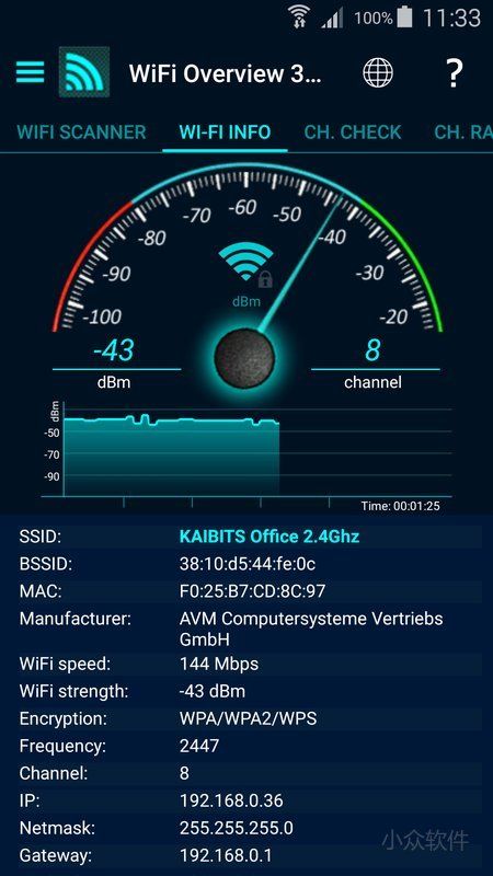 WiFi Overview 360最新版