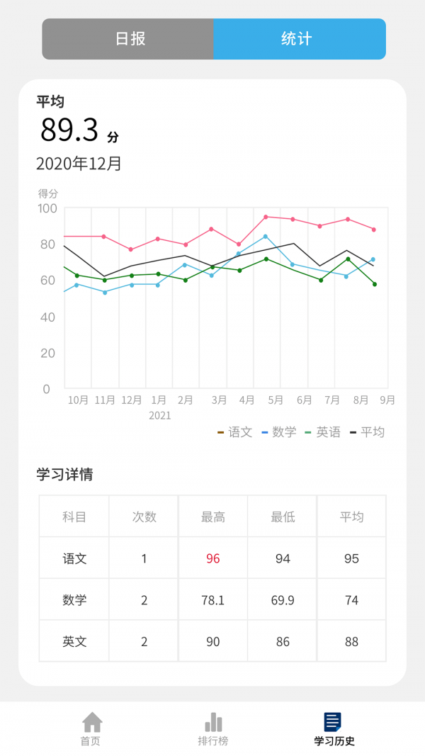 JINS MEME智能眼镜最新版