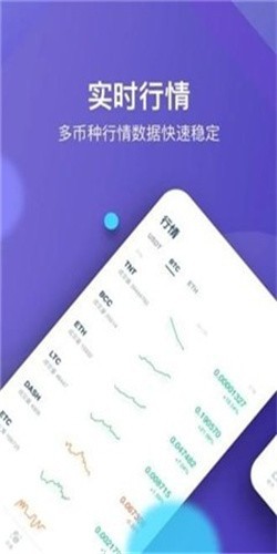 Bitmex中文版正版