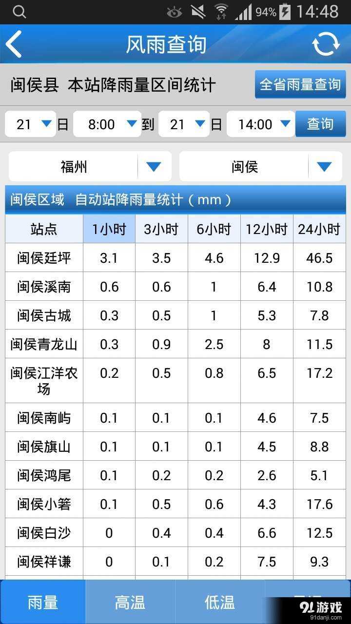 知天气手机版安卓版