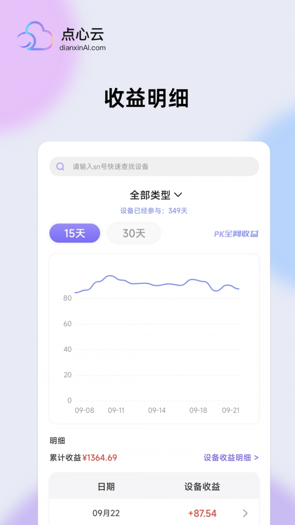 点心云app