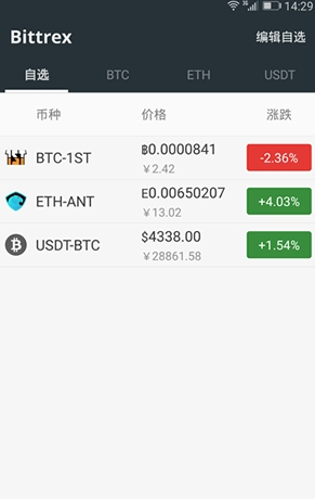 bittrex交易所最新版本