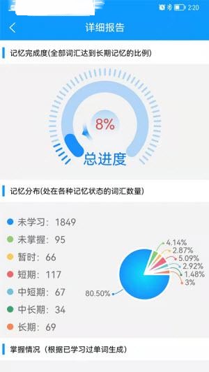 智驭词最新版