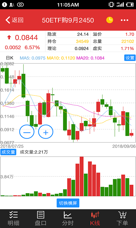 平安证券手机版最新版