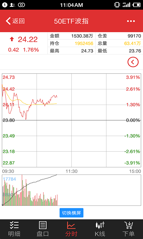 平安证券手机版最新版