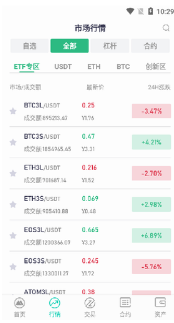 mxc交易所最新版