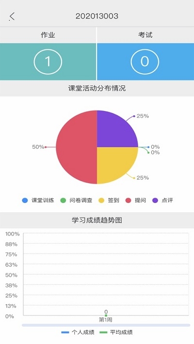 梵课堂官方