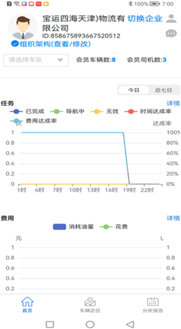 好到达管理端正版