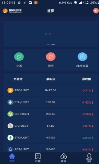 星币全球交易所移动版