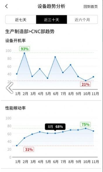 有数工厂正版