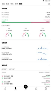 货币交易所专业版app