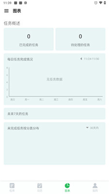 日程表清单