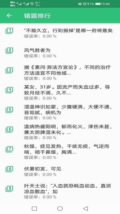 中医耳鼻咽喉科学主治医师题库官方下载