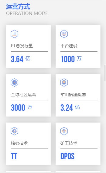 PowerToken预约最新